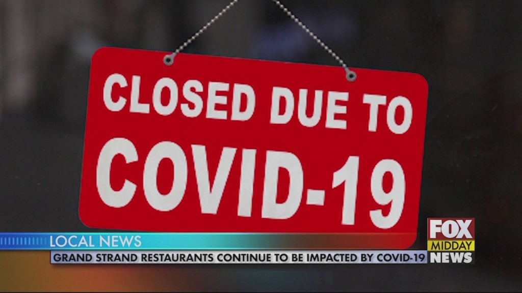 Restaurants Close
