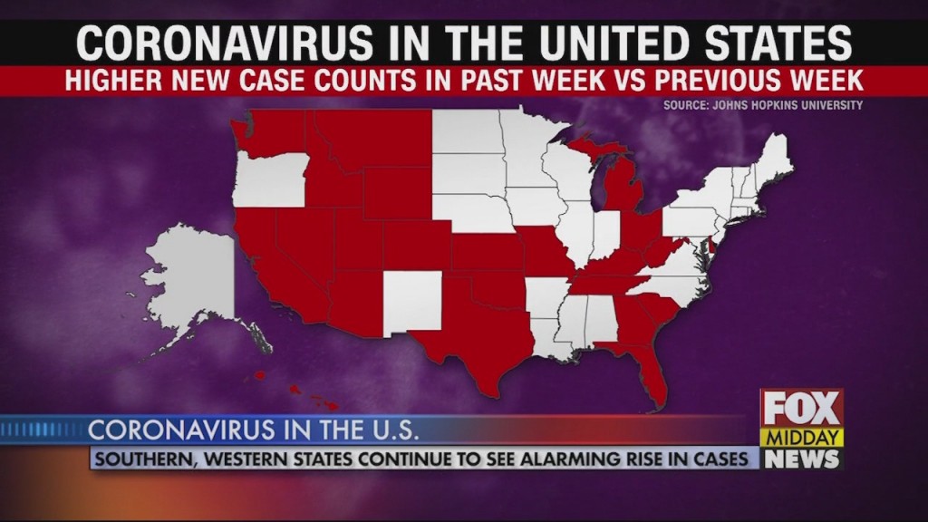 Coronavirus