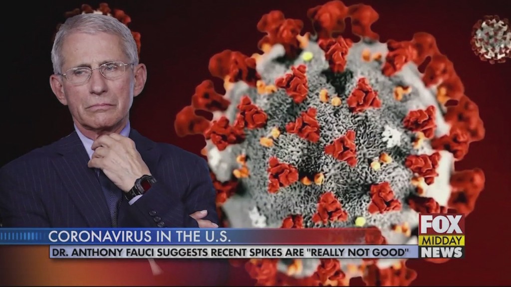 Coronavirus