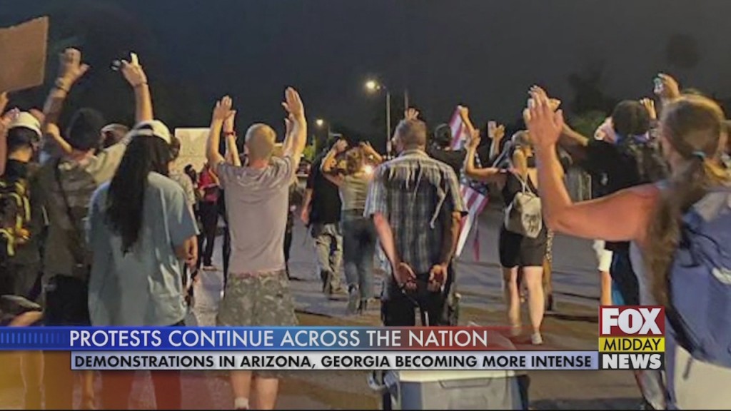 Protests