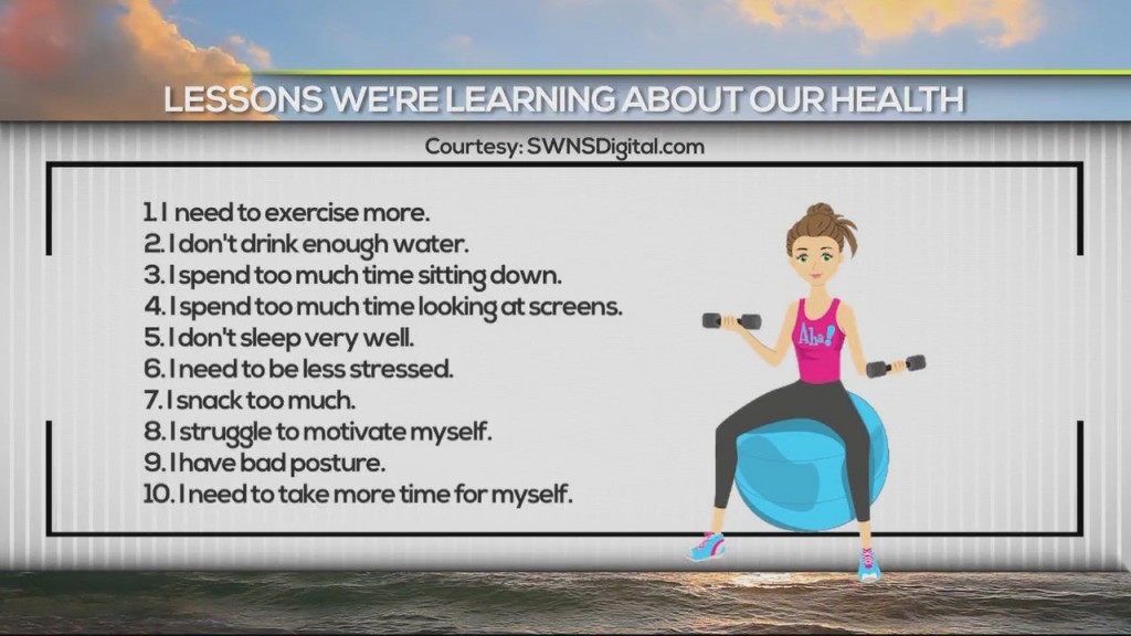 Health Things