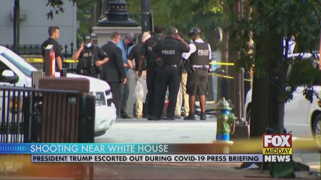 Wh Shooting