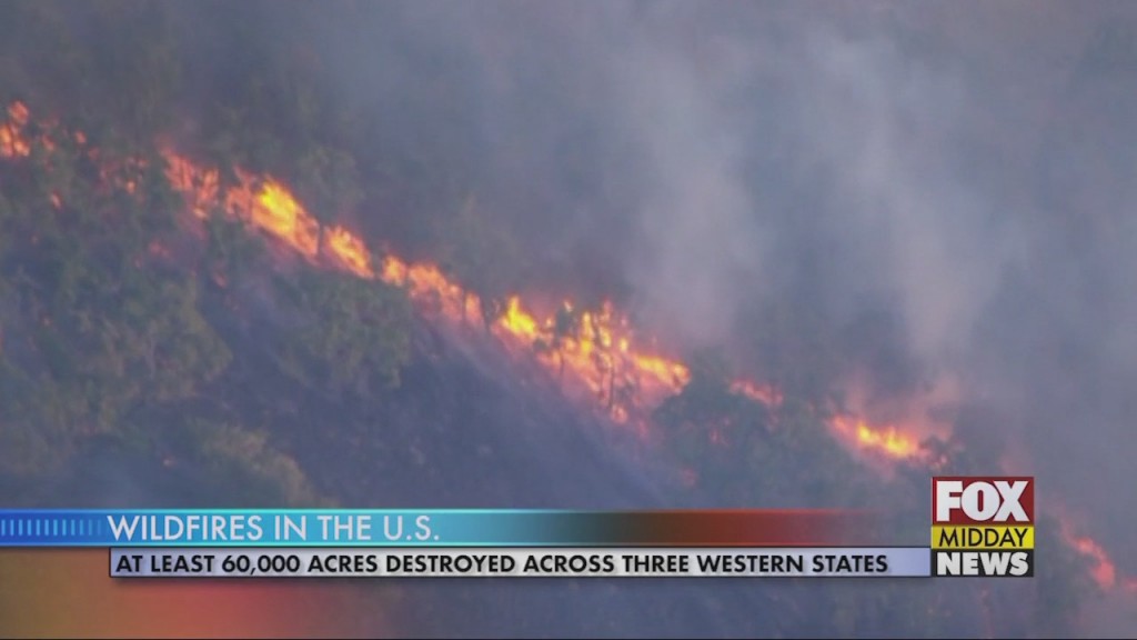 Fires