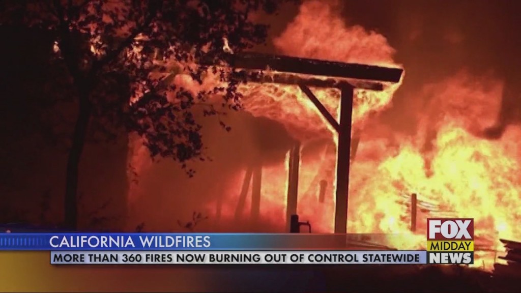 Fires