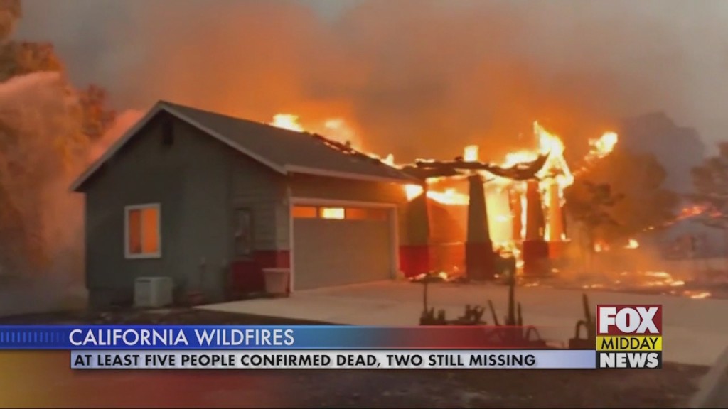 Fires