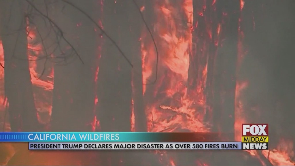 Wildfires
