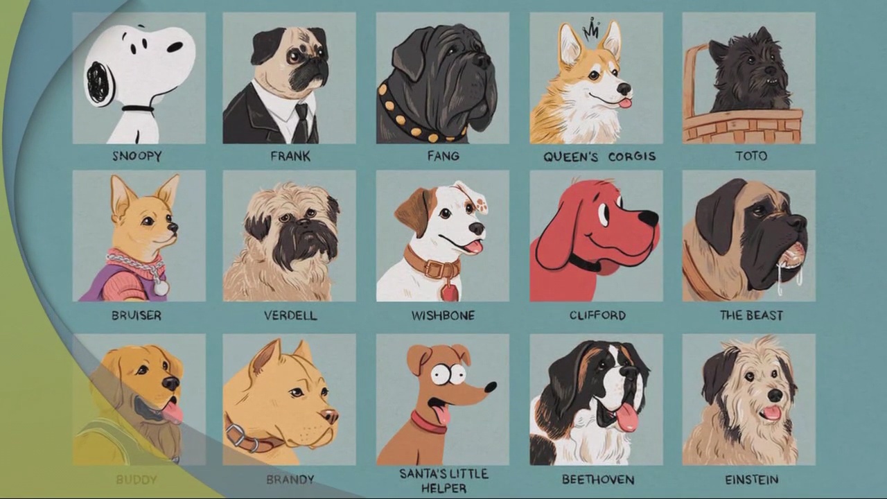 The Best Pop Culture Dogs Of All Time Wfxb The Best Pop Culture Dogs Of All Time Wfxb