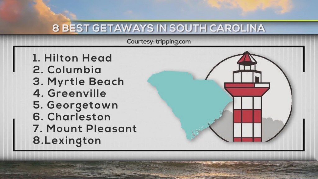 Sc Getaways