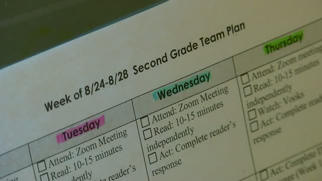 Ok: Covid: Families Face Challenges W/ Distance Learning