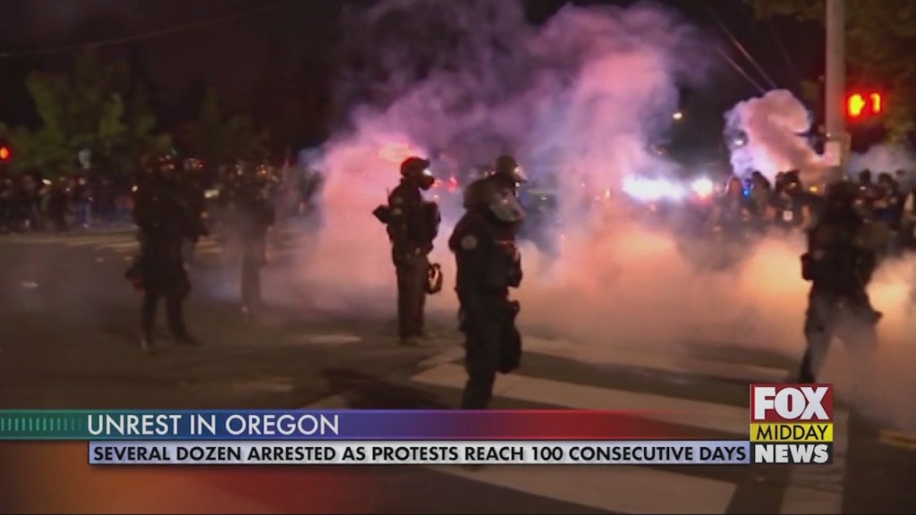 Protests