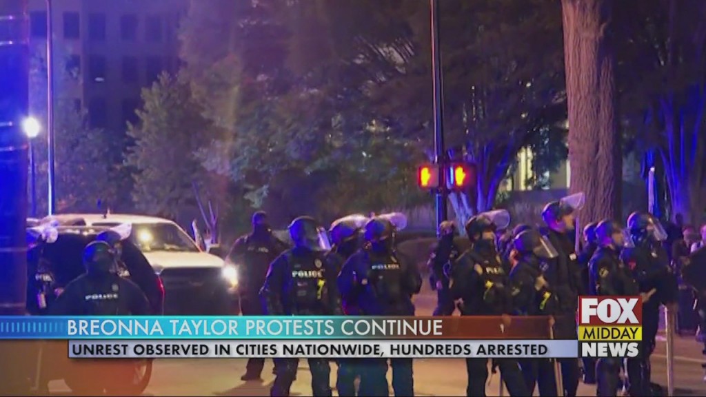 Protests
