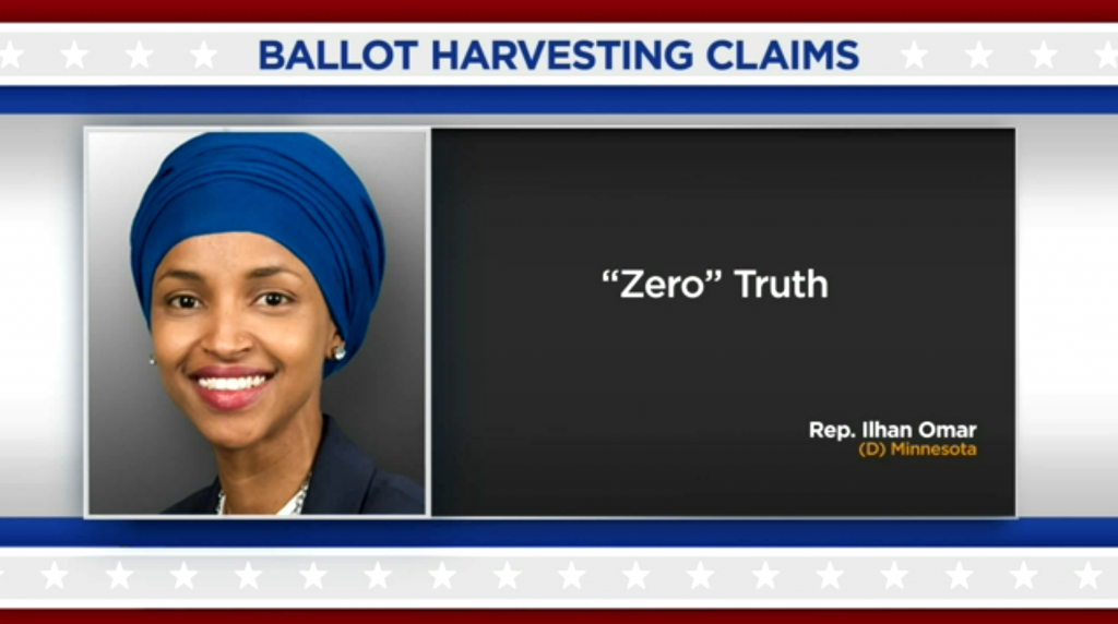 Mn: Project Veritas Claims Ballot Harvesting Fraud