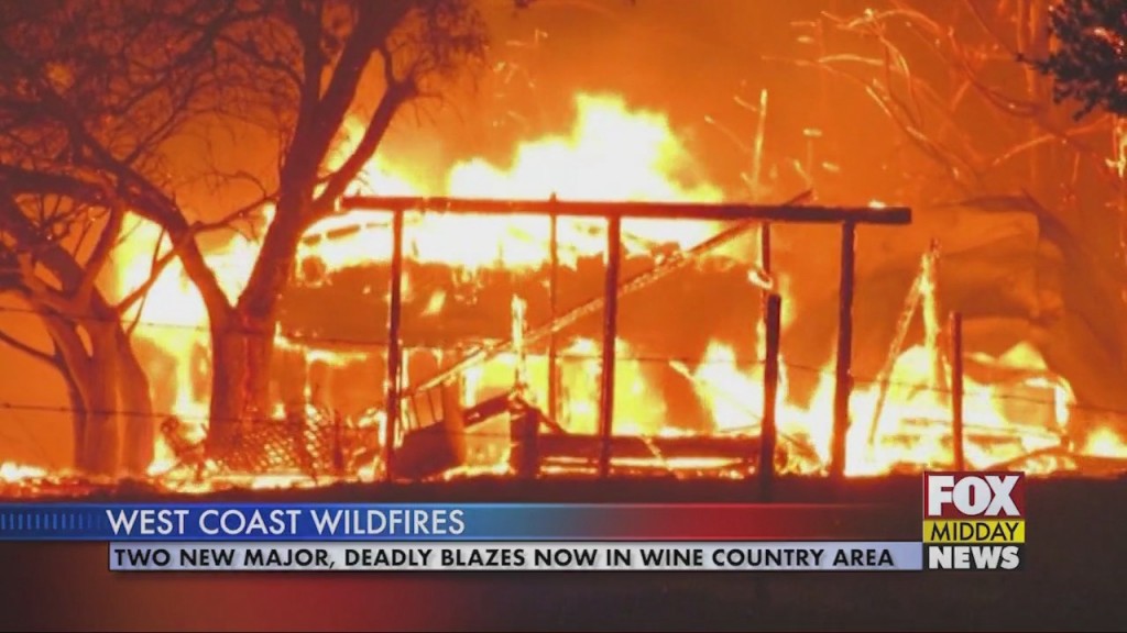 Fires