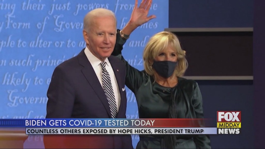 Biden Negative