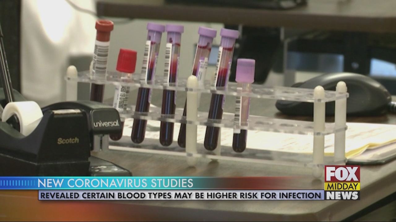 certain-blood-types-more-likely-to-contract-be-at-risk-of-serious