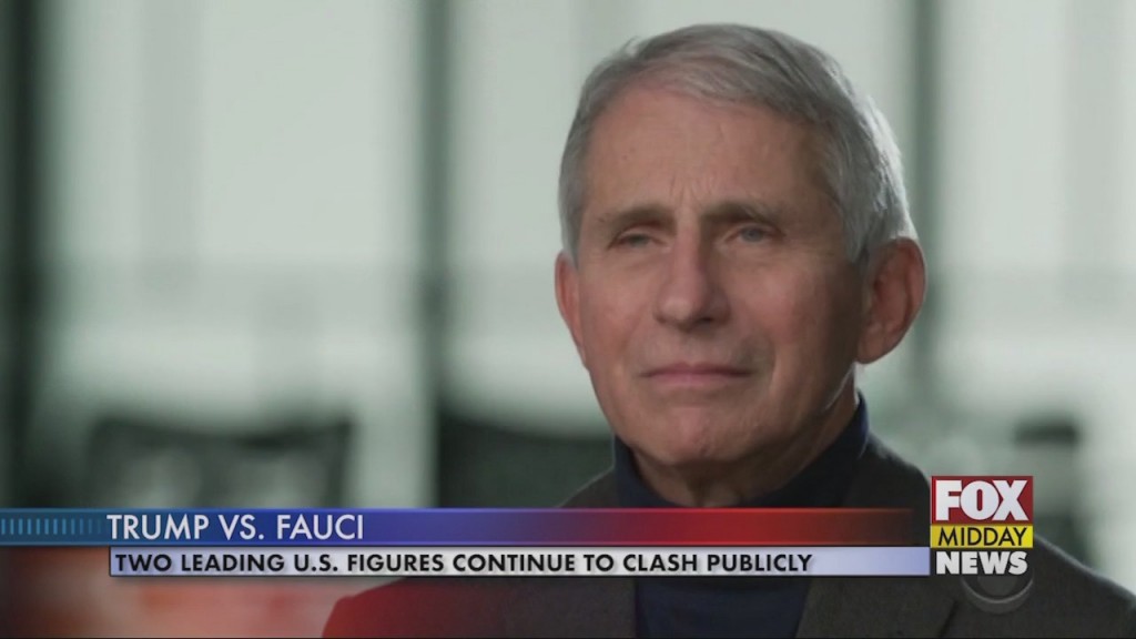 Fauci