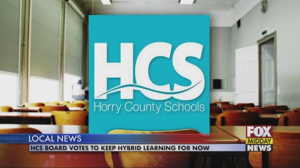 Hcs