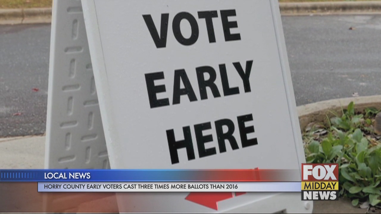 Horry County Early Voting Numbers Are Up - WFXB