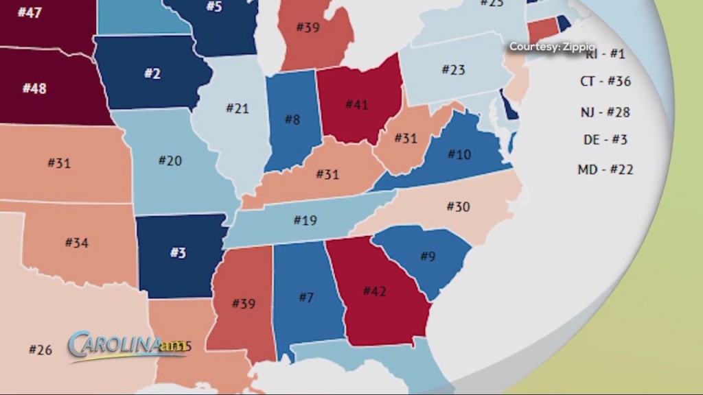 Political States