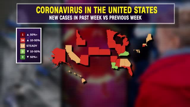 Signs Of Second Covid Wave Sweeping Usa