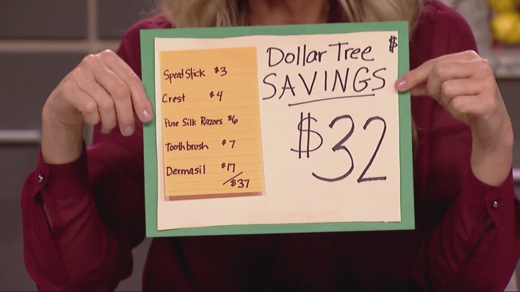 Cam 1106 Dollartree