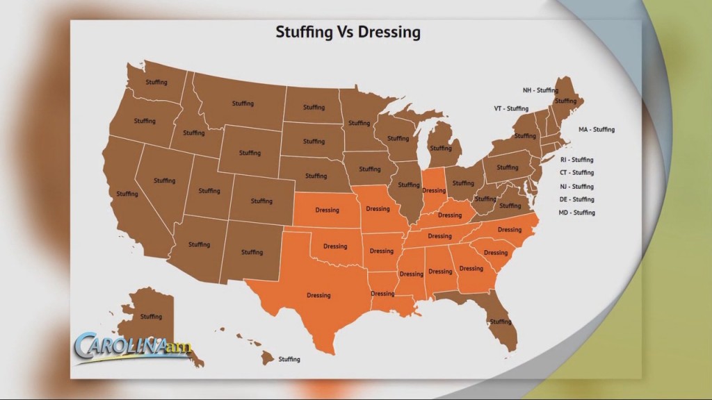Dressing