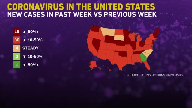 Covid: U S Cases, Hospitalizations Keep Climbing