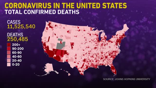 Covid Grim Milestone: Us Crosses 250k Deaths