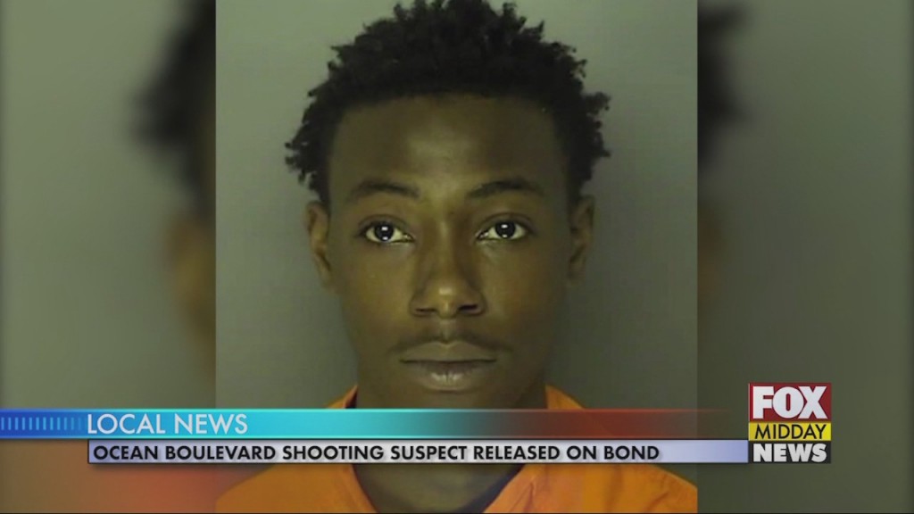 Released On Bond