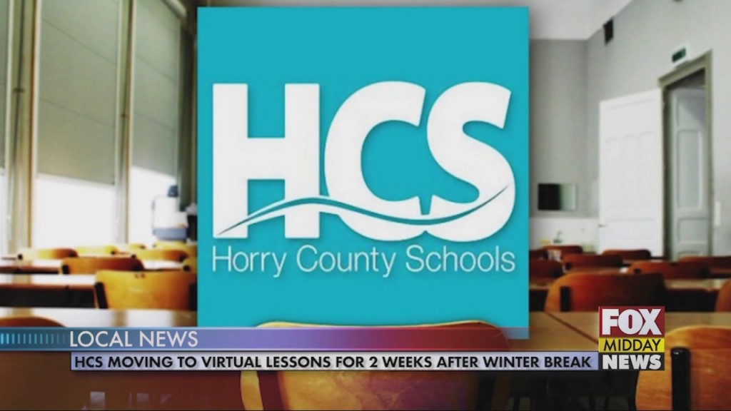 Hcs