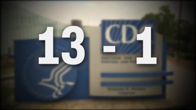 Who Gets Covid 19 Vaccine First? Cdc Advisers Vote
