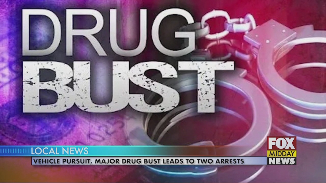 Two Arrested in Relation to Robeson County Drug Investigation - WFXB