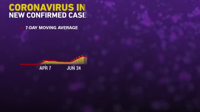 Covid: More Than 50m Vaccines Administered