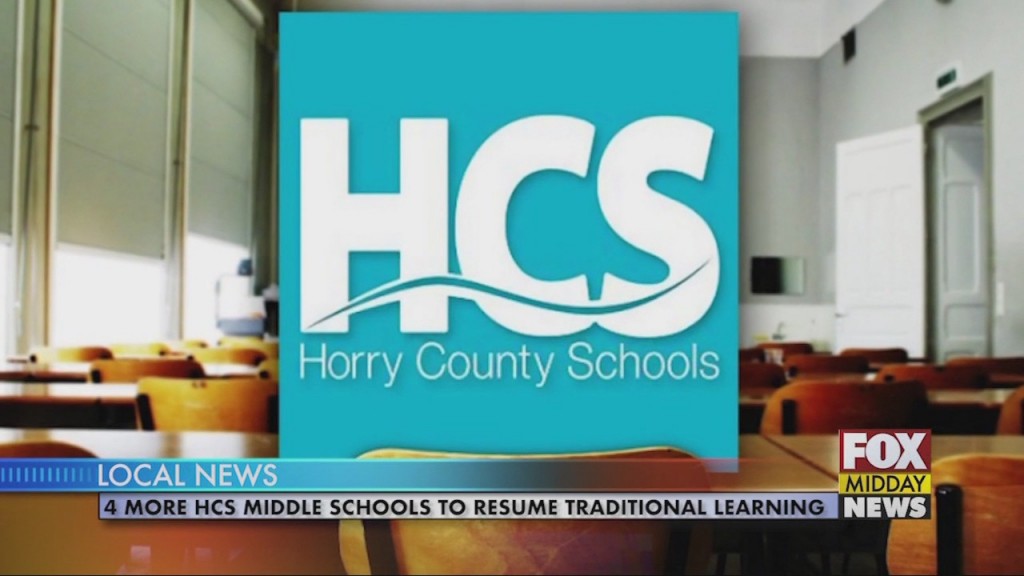Hcs
