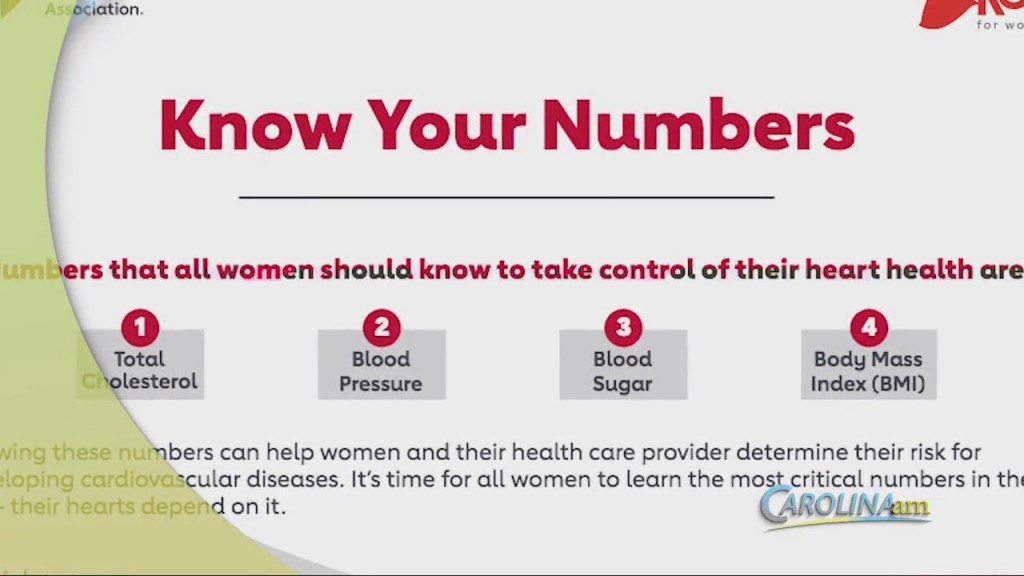 Heart Month