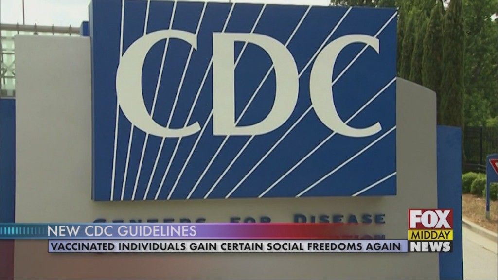 Cdc Guidance