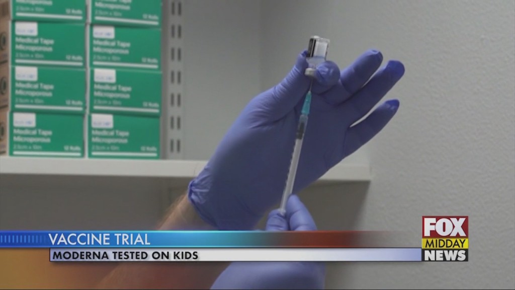 Moderna Tests Kids