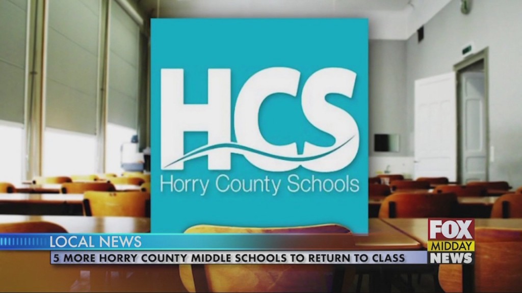 Hcs