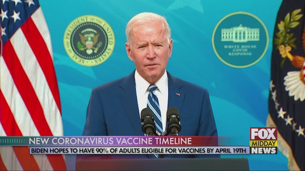 Vaccine Timeline