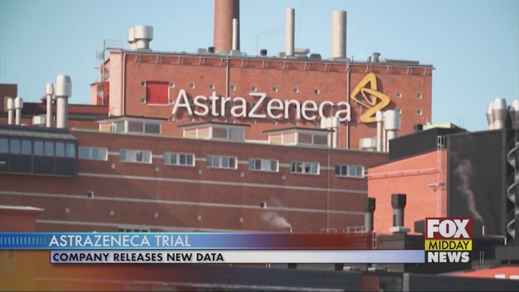 Astrazeneca