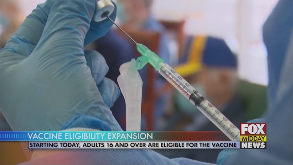 Vaccine Eligibility