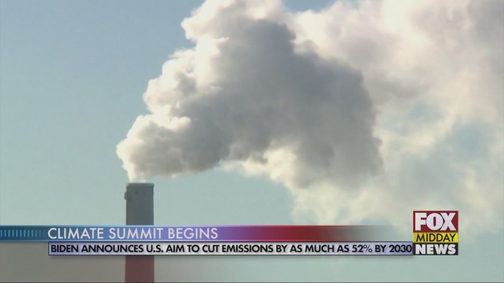 Climate