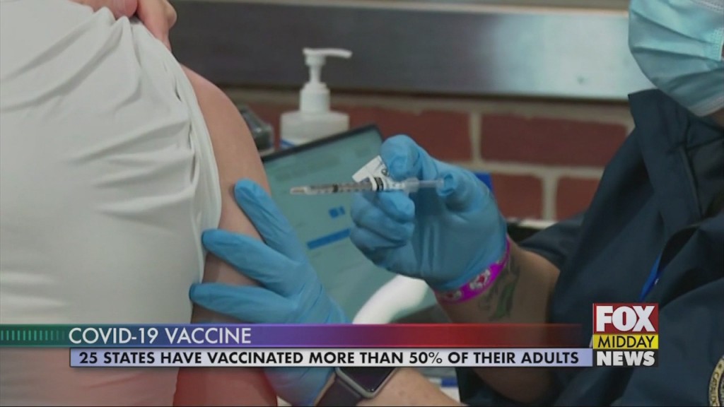 Vaccinated