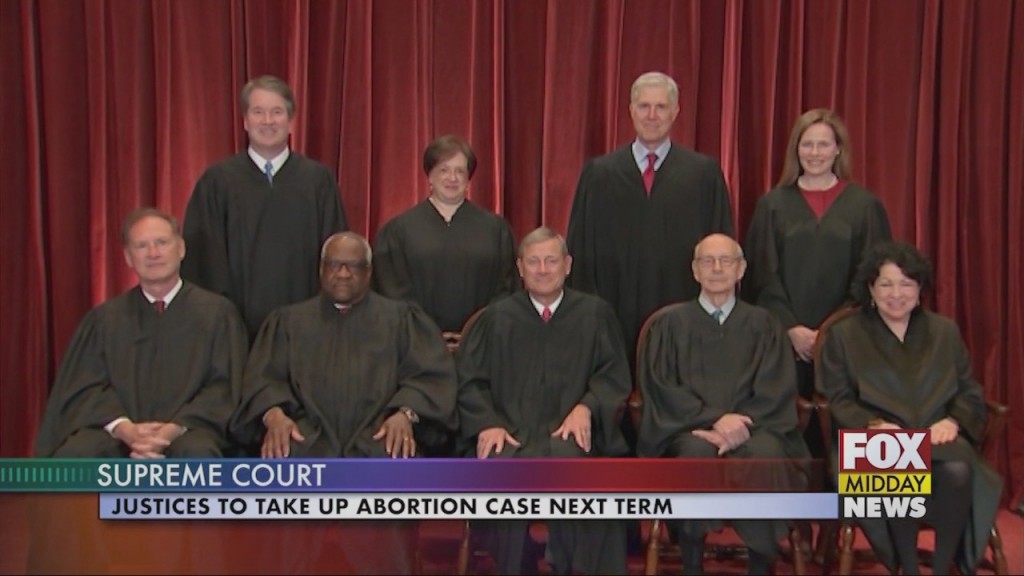 Abortion Case