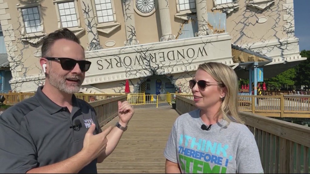 Wonderworks 052821