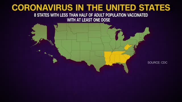 Covid: Case Numbers Falling, But So Are Vaccinations