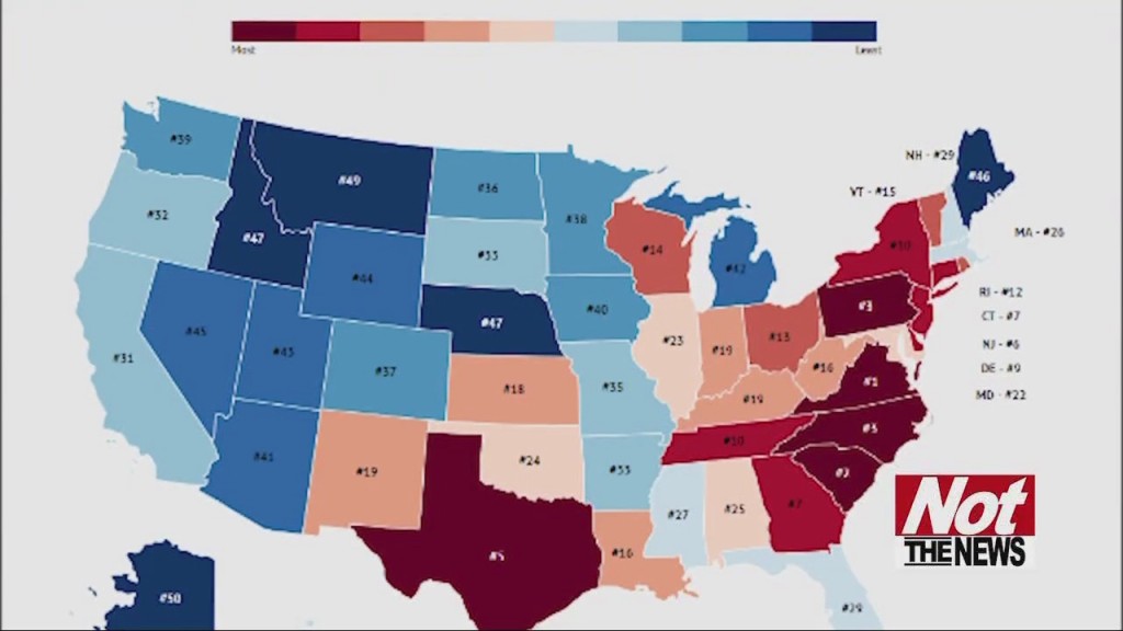 Gross State