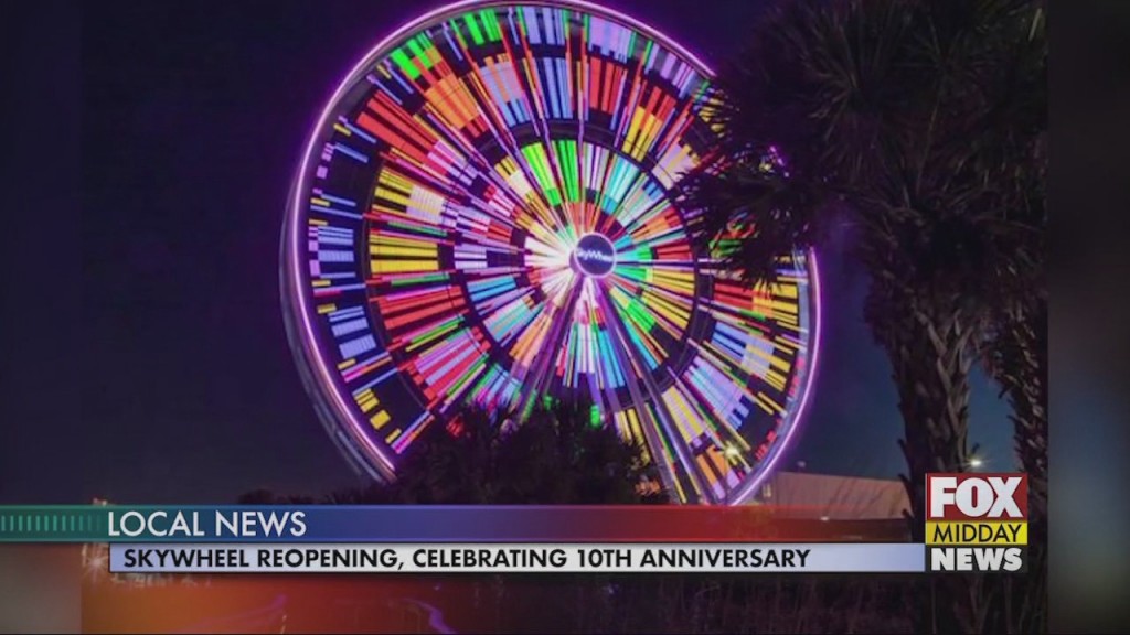 Skywheel