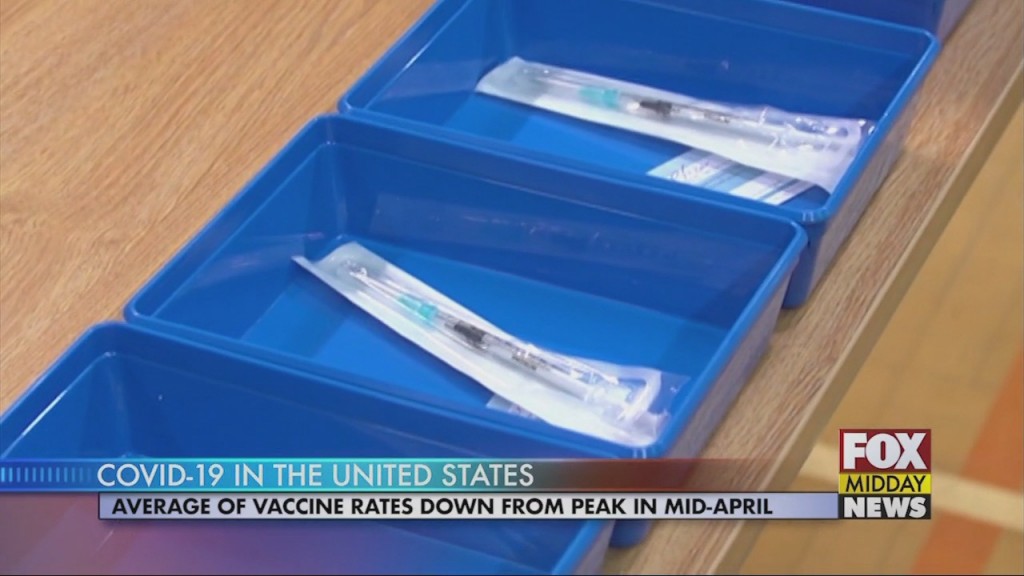 Civod Vaccines
