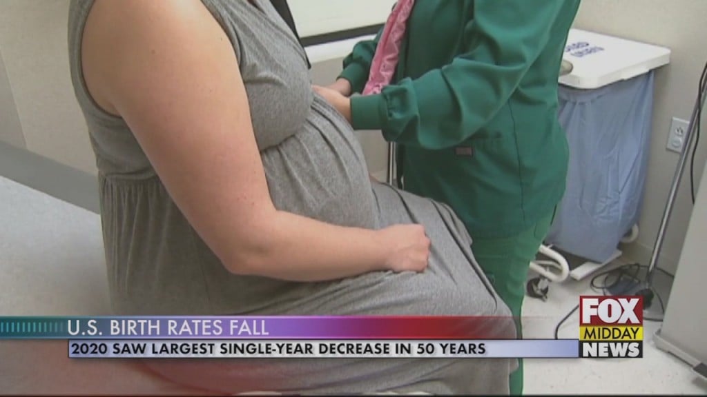 Birth Rates